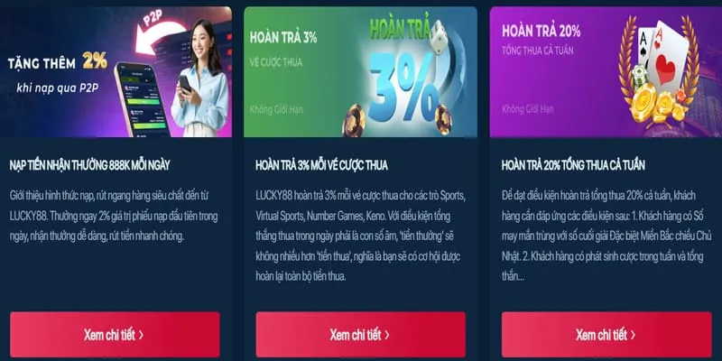 Trò chơi nổ hũ mới tại m888